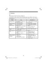 Предварительный просмотр 238 страницы EINHELL 4600020 Operating Instructions Manual