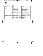 Предварительный просмотр 26 страницы EINHELL 5000D Operating Instructions Manual