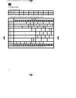 Preview for 46 page of EINHELL 9-13 Original Operating Instructions