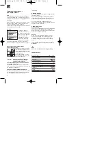 Предварительный просмотр 4 страницы EINHELL AG 2350 Operating Instructions Manual