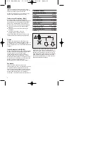 Preview for 6 page of EINHELL ALPHA-TOOLS AS 12 Operating Instructions Manual