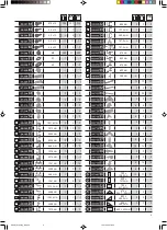 Предварительный просмотр 5 страницы EINHELL ALUSTAR Assembly Instructions Manual