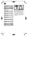 Preview for 12 page of EINHELL BAS 14,4-2/1H Operating Instructions Manual