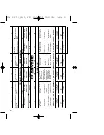 Preview for 19 page of EINHELL BAS 18-2/1H Operating Instructions Manual