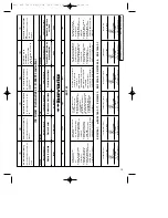 Предварительный просмотр 17 страницы EINHELL Bavaria BOF 700 Operating Instructions Manual