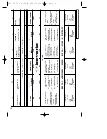 Предварительный просмотр 18 страницы EINHELL Bavaria BOF 700 Operating Instructions Manual