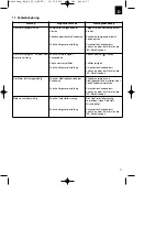 Preview for 21 page of EINHELL BG-BC 25 S Original Operating Instructions