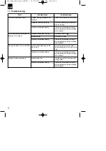 Preview for 30 page of EINHELL BG-BC 25 S Original Operating Instructions