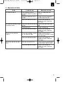 Preview for 77 page of EINHELL BG-BC 25 S Original Operating Instructions