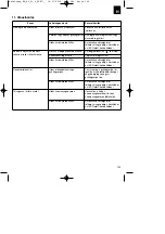 Preview for 113 page of EINHELL BG-BC 25 S Original Operating Instructions