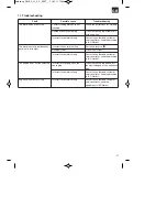 Предварительный просмотр 27 страницы EINHELL BG-BC 33-4 S Original Operating Instructions