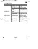 Preview for 37 page of EINHELL BG-BC 33-4 S Original Operating Instructions