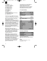 Preview for 10 page of EINHELL BG-BC 43 AS Original Operating Instructions