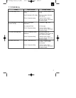 Preview for 17 page of EINHELL BG-BC 43 AS Original Operating Instructions