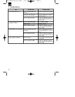 Preview for 26 page of EINHELL BG-BC 43 AS Original Operating Instructions