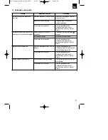 Preview for 45 page of EINHELL BG-BC 43 AS Original Operating Instructions