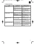 Preview for 55 page of EINHELL BG-BC 43 AS Original Operating Instructions