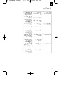 Предварительный просмотр 129 страницы EINHELL BG-BC 43 AS Original Operating Instructions