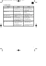 Preview for 7 page of EINHELL BG-DP 7835 Operating Instructions Manual