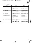 Preview for 23 page of EINHELL BG-DP 7835 Operating Instructions Manual