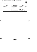 Preview for 9 page of EINHELL BG-EL 2100 Operating Instructions Manual