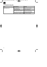 Preview for 14 page of EINHELL BG-EL 2100 Operating Instructions Manual