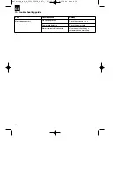 Preview for 11 page of EINHELL BG-EL 2301 Original Operating Instructions