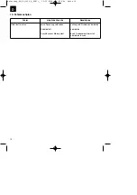 Preview for 10 page of EINHELL BG-EL 3000 E Operating Instructions Manual