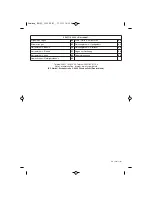 Предварительный просмотр 132 страницы EINHELL BG-PC 1235 Original Operating Instructions