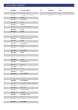 Preview for 4 page of EINHELL BG-PH 2250 Original Operating Instructions