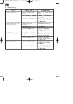 Preview for 16 page of EINHELL BG-PH 2250 Original Operating Instructions