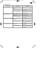 Preview for 21 page of EINHELL BG-PH 2250 Original Operating Instructions