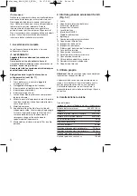 Preview for 28 page of EINHELL BG-PH 2250 Original Operating Instructions