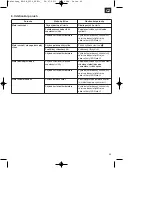 Preview for 49 page of EINHELL BG-PH 2250 Original Operating Instructions