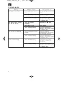 Preview for 12 page of EINHELL BG-PH 2652 Original Operating Instructions