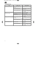 Preview for 18 page of EINHELL BG-PH 2652 Original Operating Instructions