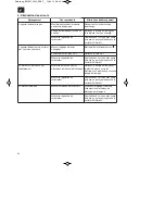 Preview for 24 page of EINHELL BG-PH 2652 Original Operating Instructions