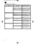 Preview for 30 page of EINHELL BG-PH 2652 Original Operating Instructions