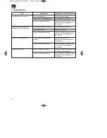 Preview for 36 page of EINHELL BG-PH 2652 Original Operating Instructions