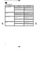 Preview for 42 page of EINHELL BG-PH 2652 Original Operating Instructions