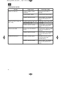 Preview for 48 page of EINHELL BG-PH 2652 Original Operating Instructions