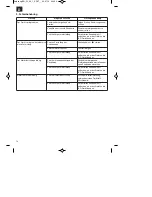 Предварительный просмотр 14 страницы EINHELL BG-PL 26/1 Original Operating Instructions