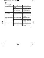 Предварительный просмотр 22 страницы EINHELL BG-PL 26/1 Original Operating Instructions