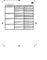 Предварительный просмотр 31 страницы EINHELL BG-PL 26/1 Original Operating Instructions