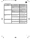 Предварительный просмотр 63 страницы EINHELL BG-PL 26/1 Original Operating Instructions