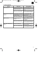 Предварительный просмотр 63 страницы EINHELL BG-PL 26 Operating Instructions Manual