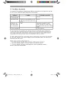 Предварительный просмотр 62 страницы EINHELL BG-PM 51 S HW-E Original Operating Instructions