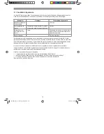 Предварительный просмотр 80 страницы EINHELL BG-PM 51 S HW-E Original Operating Instructions