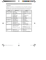 Предварительный просмотр 96 страницы EINHELL BG-PM 51 S HW-E Original Operating Instructions