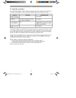 Предварительный просмотр 115 страницы EINHELL BG-PM 51 S HW-E Original Operating Instructions